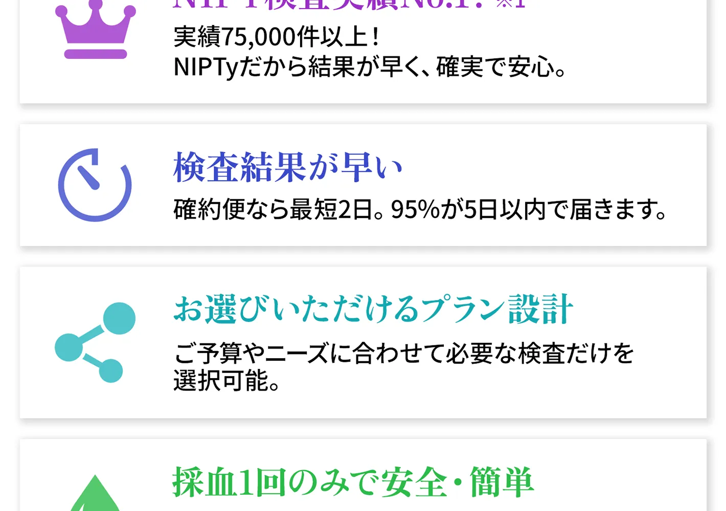 ヒロクリニックが選ばれる理由