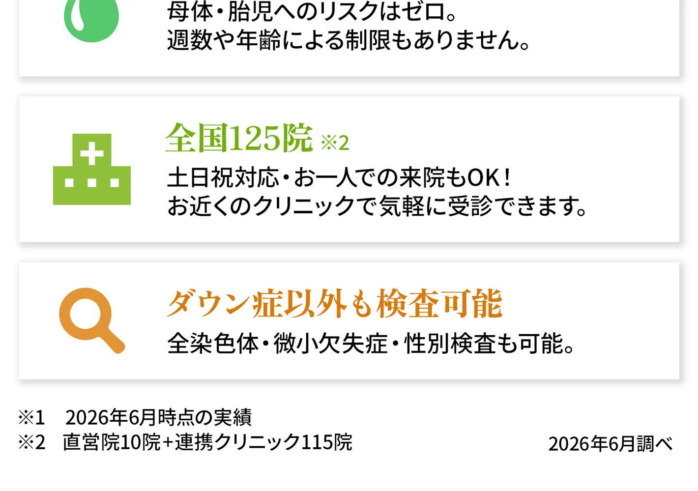 ヒロクリニックが選ばれる理由