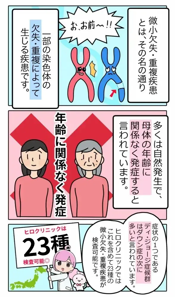 微小欠失・重複疾患をやさしく解説するマンガ