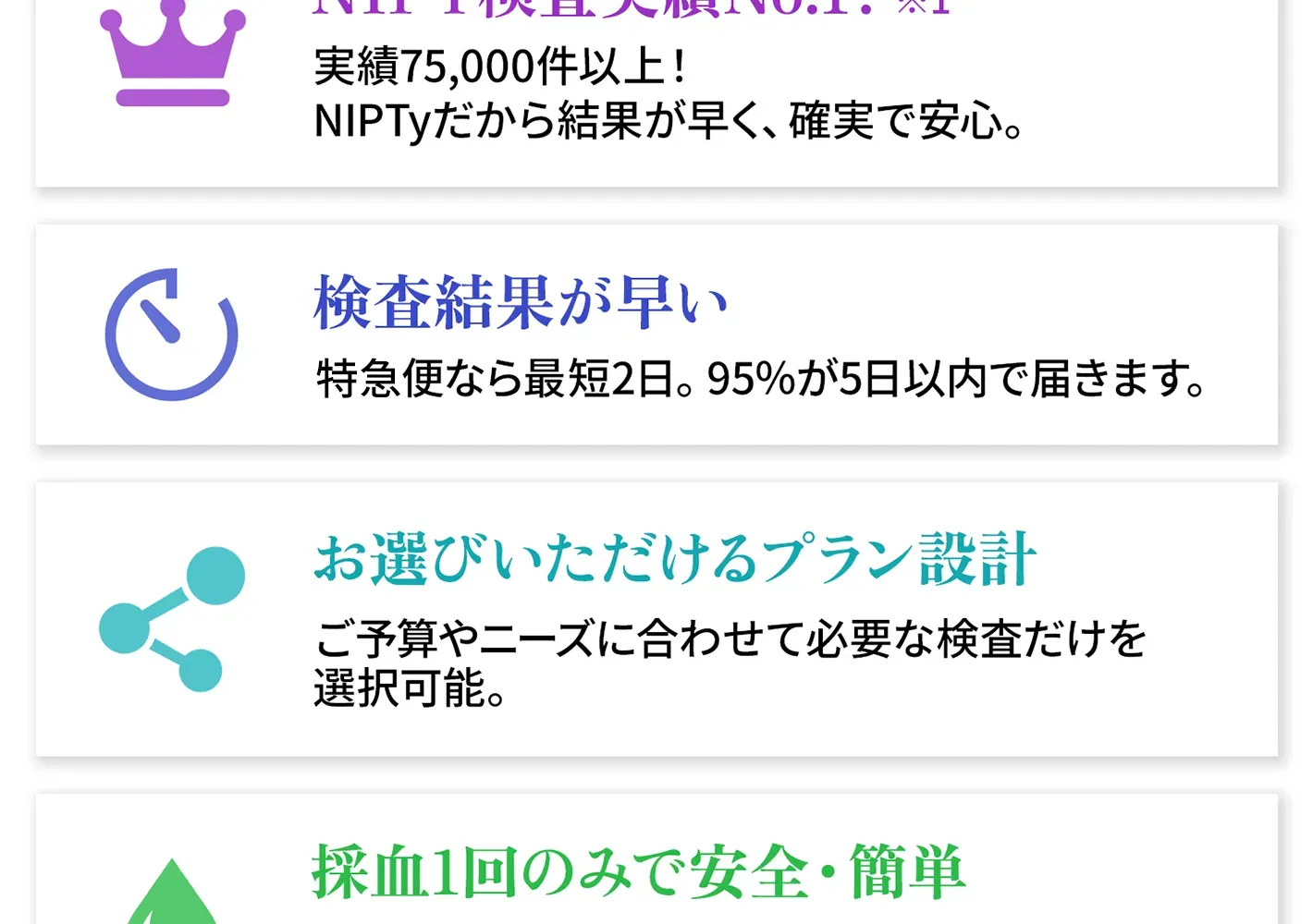 ヒロクリニックが選ばれる理由