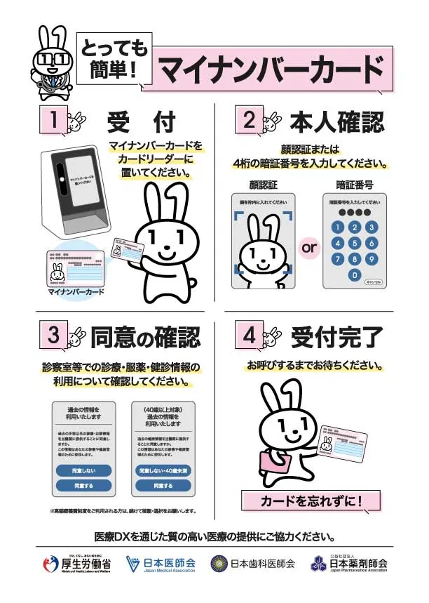 とっても簡単！マイナンバーカードの説明
