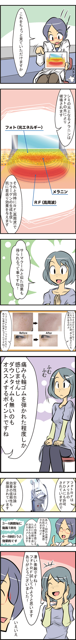 フォトRF