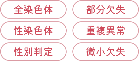 検査可能な項目