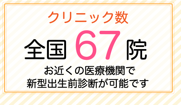 全国67院