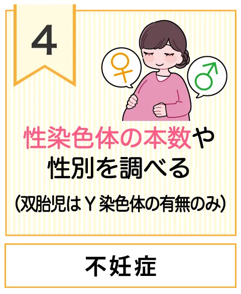 性染色体の本数や性別を調べる